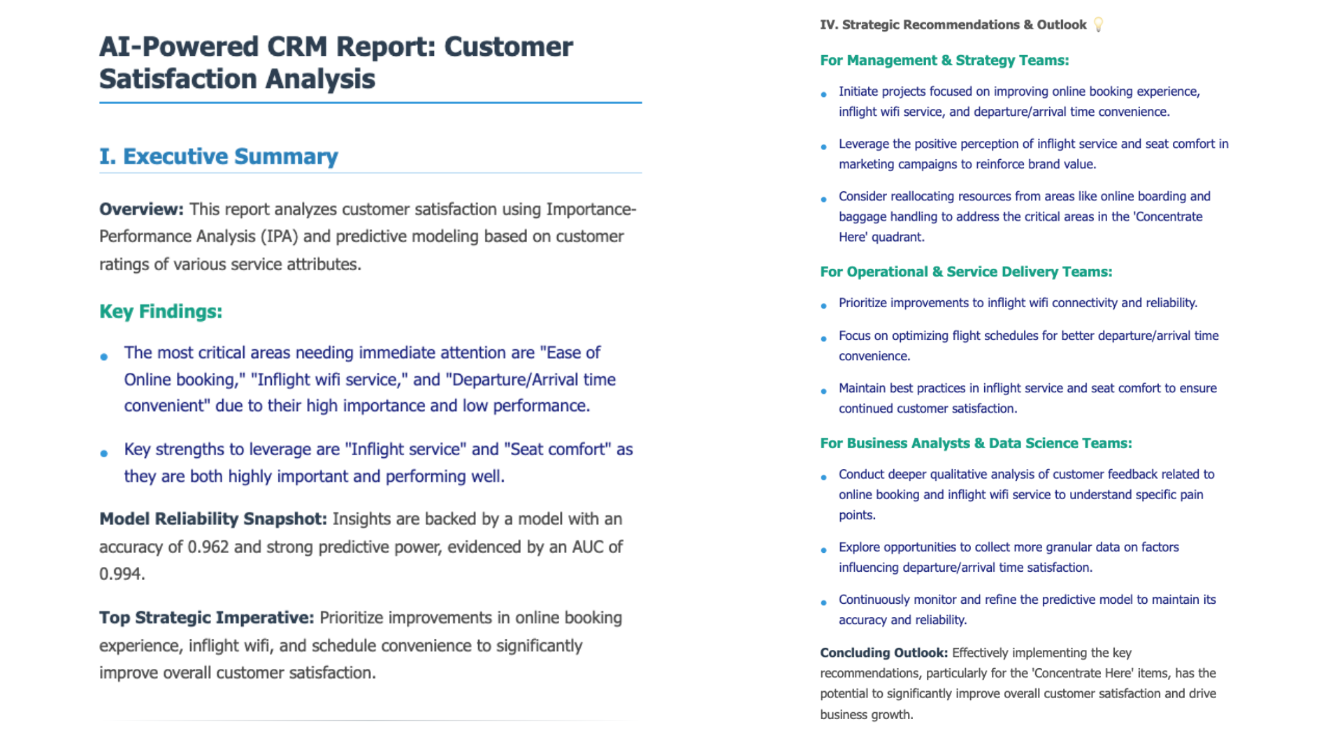 AI CRM Insight Screenshot